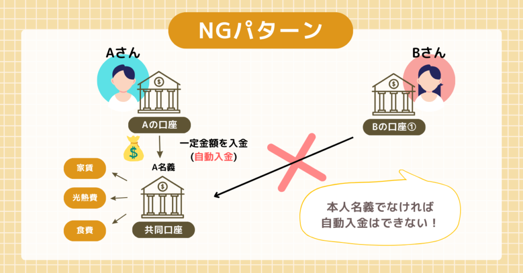 カップルが共同口座を自動化する場合のNGパターン